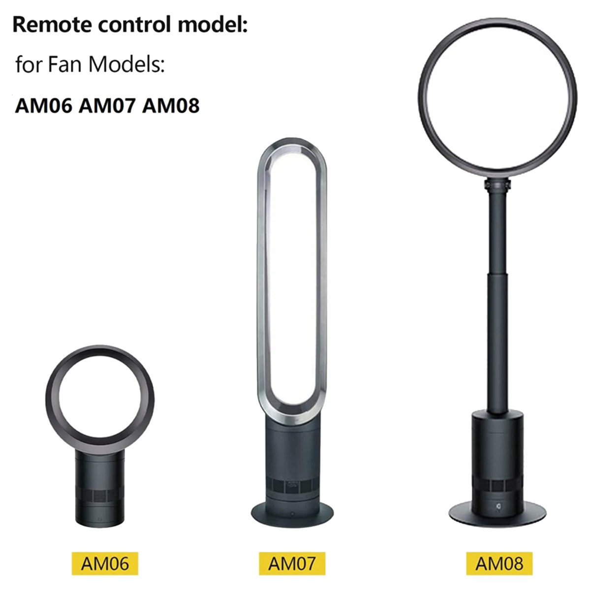 Remote Control Pengganti untuk - Dyson Fan Am07 ulasan dan harga